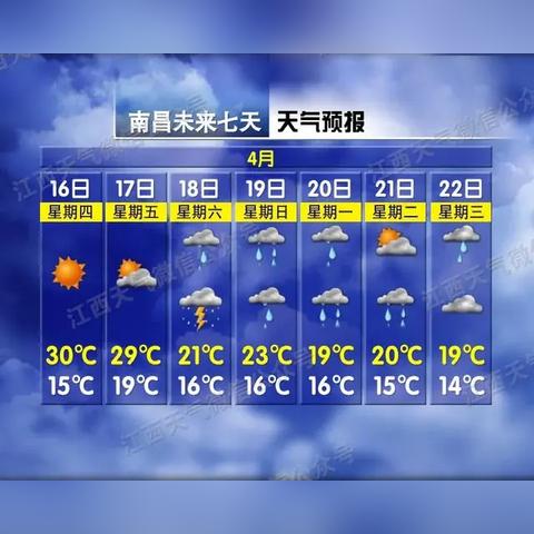 南昌一周天气预报(南昌一周天气预报15天查询) 南昌一周天气预报(南昌一周天气预报15天查询)
