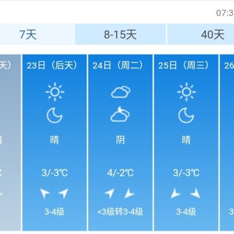 天津天气预报15天（天津天气预报15天天气）