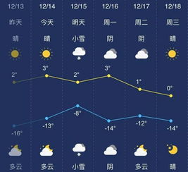 山西大同天气预报（山西大同天气预报7天）