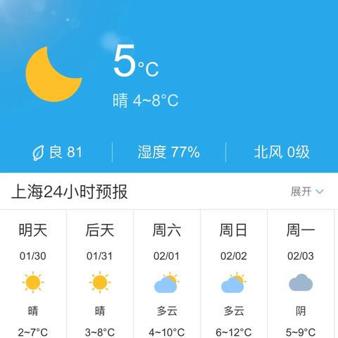 上海最近60天天气预报(上海60天天气精确预报) 上海最近60天天气预报(上海60天天气精确预报)