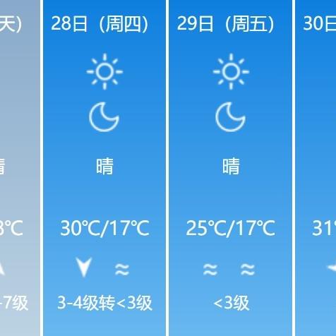 新疆天气预报15天（新疆天气预报15天查询一览表）