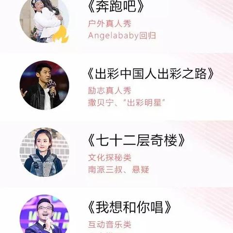 中央气象台天气预报，穿越千年的风云守望，为14亿人把脉天意