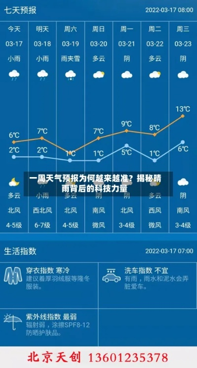 90天天气预报查询，科学解读与理性使用指南