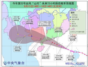 兴化天气预报15天,把握季节脉动,从容规划生活 兴化天气预报15天,把握季节脉动,从容规划生活