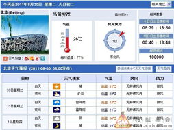 北京30天天气预报最准确,真相与误区全解析 北京30天天气预报最准确,真相与误区全解析
