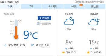 无为天气