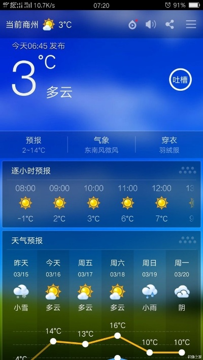 今天的预报天气