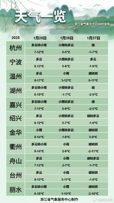 浙江天气，一场四季流转的温柔与暴烈