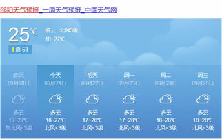 湖南天气早知道,30天预报查询,生活出行更从容 湖南天气早知道,30天预报查询,生活出行更从容