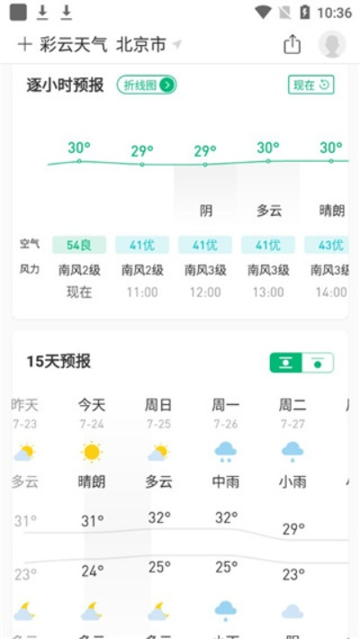 彩云天气预报,让每一次出行都充满信心 彩云天气预报,让每一次出行都充满信心