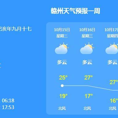 赣州天气预报15天查询,掌握未来天气,从容规划每一天 赣州天气预报15天查询,掌握未来天气,从容规划每一天