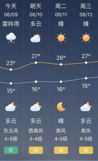 本地十五天天气预报,一场与未来的温柔博弈 本地十五天天气预报,一场与未来的温柔博弈