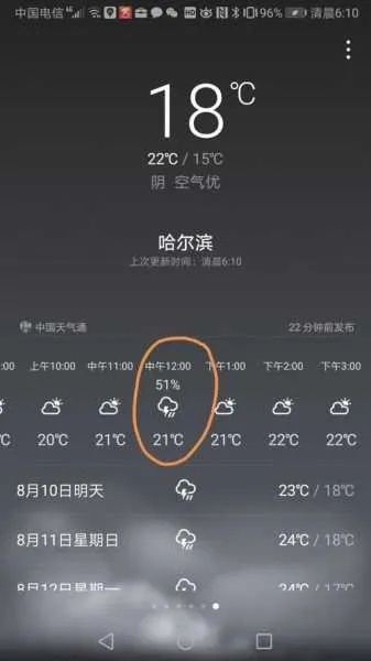哈尔滨十五天天气预报查询指南，精准规划你的冰雪之旅