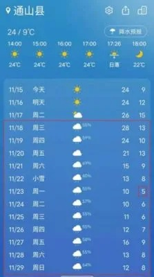 玉环天气预报15天，东海之滨的天气密码，你读懂了吗？