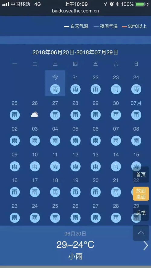 未来40天天气预报,一场与时间的对话 未来40天天气预报,一场与时间的对话