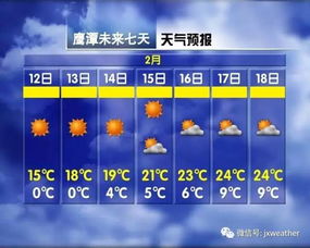 上海天气24小时预报,在瞬息万变中寻找生活的节奏 上海天气24小时预报,在瞬息万变中寻找生活的节奏