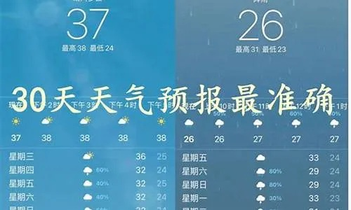 湖南天气预报30天，天气趋势先知道，出行生活早安排