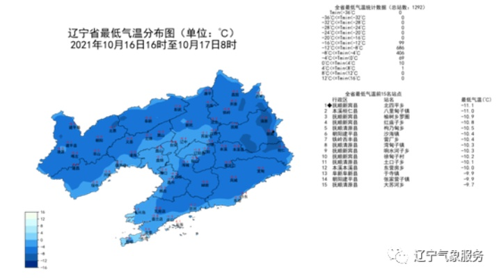 瓦房店天气预报，一座东北小城的冷暖与人间