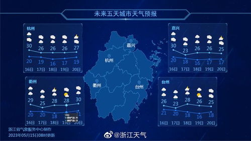 河南郑州一周天气预报，晴雨交替，气温起伏，出行需留意