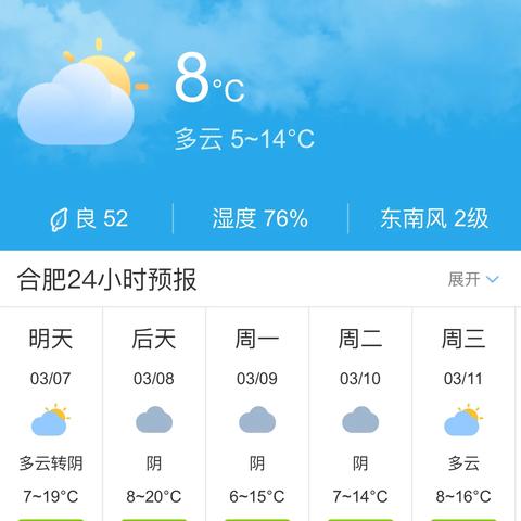 未来20天早知道,天气预报20天查询的实用指南 未来20天早知道,天气预报20天查询的实用指南