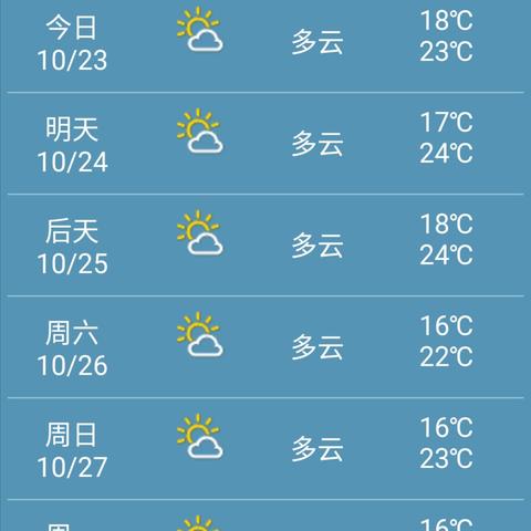 上海天气预报15天查询，掌握未来两周天气变化，出行更从容