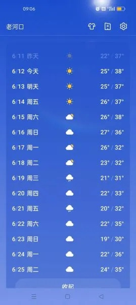 一周天气早知道，全国天气预报查询指南